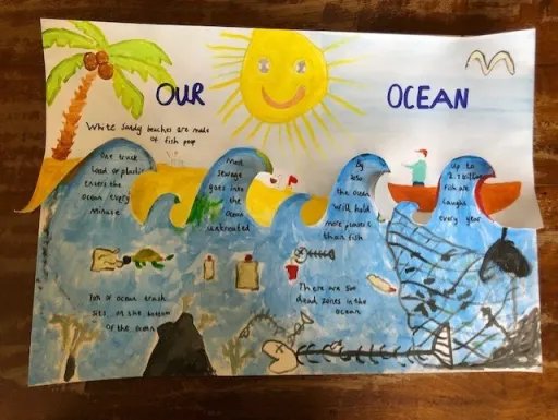 Ocean Day Poster